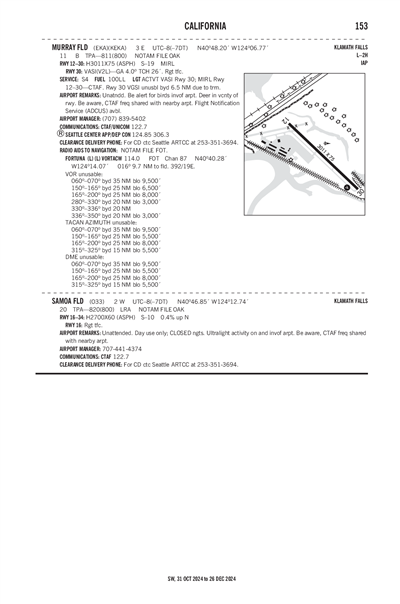 SAMOA FLD - Airport Diagram