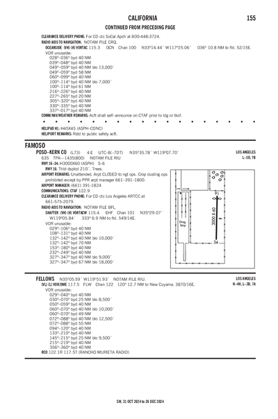 POSO-KERN COUNTY - Airport Diagram