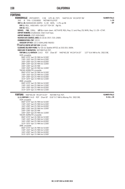 ROHNERVILLE - Airport Diagram