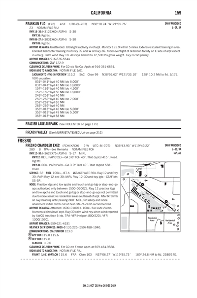 FRANKLIN FLD - Airport Diagram