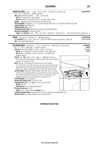 SIERRA SKY PARK - Airport Diagram