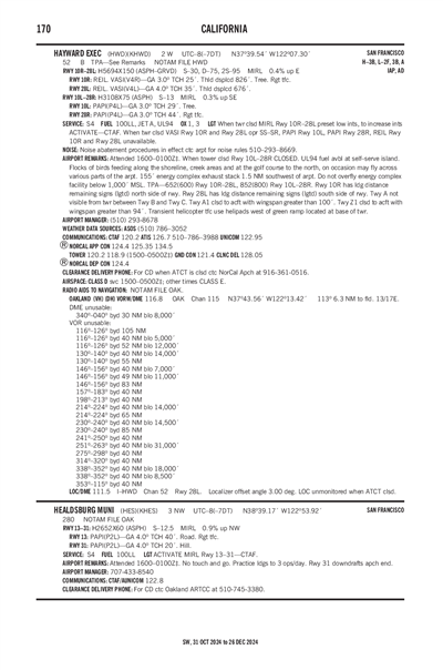 HEALDSBURG MUNI - Airport Diagram