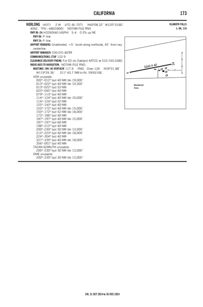 HERLONG - Airport Diagram