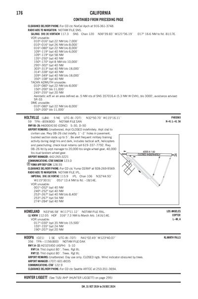 HOLTVILLE - Airport Diagram