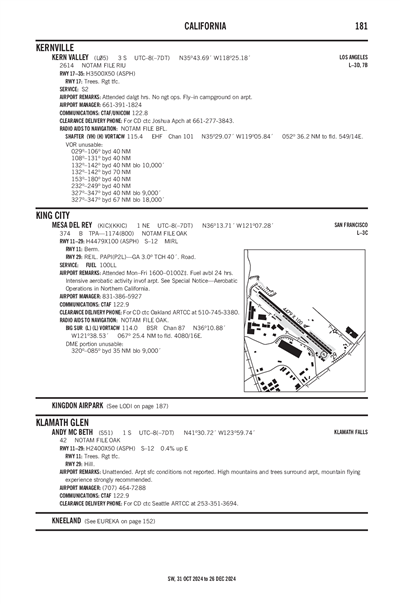 KERN VALLEY - Airport Diagram