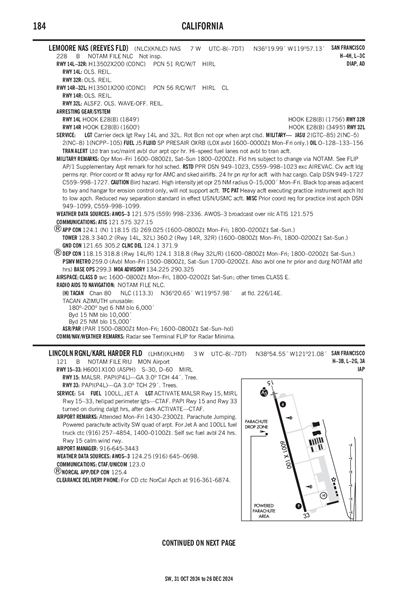 LINCOLN RGNL/KARL HARDER FLD - Airport Diagram