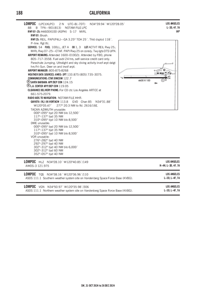 LOMPOC - Airport Diagram