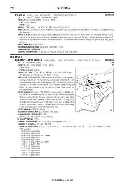 OCEANO COUNTY - Airport Diagram