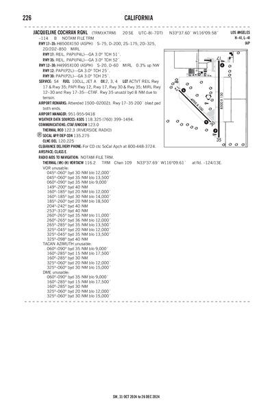 JACQUELINE COCHRAN RGNL - Airport Diagram