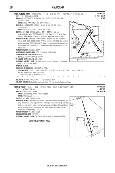 PERRIS VALLEY - Airport Diagram