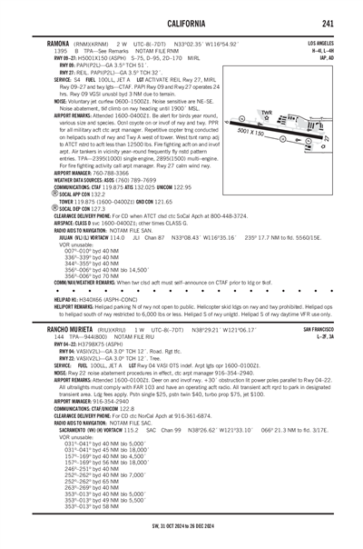 RANCHO MURIETA - Airport Diagram