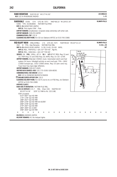 RED BLUFF MUNI - Airport Diagram