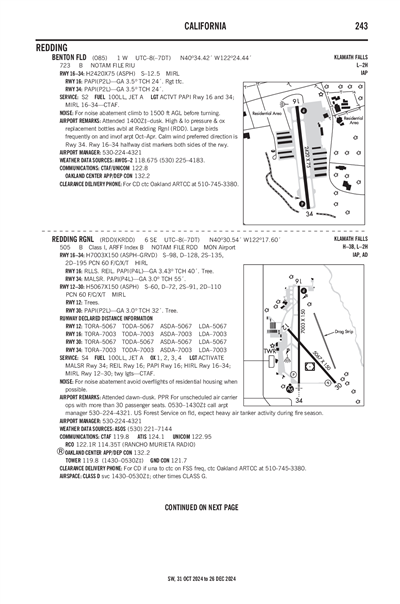 BENTON FLD - Airport Diagram