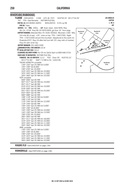 FLABOB - Airport Diagram