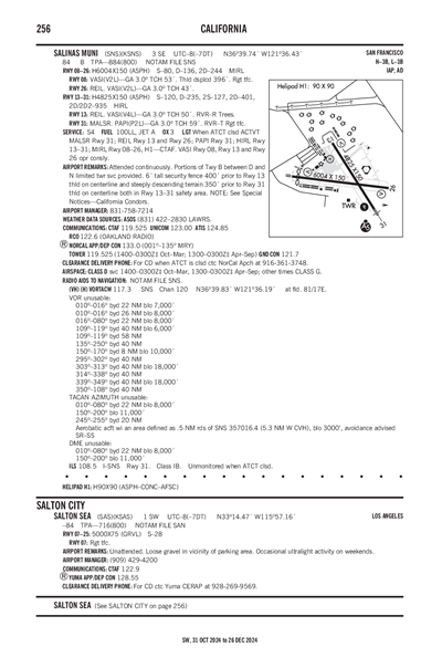 SALTON SEA - Airport Diagram