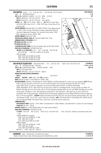 SAN MARTIN - Airport Diagram