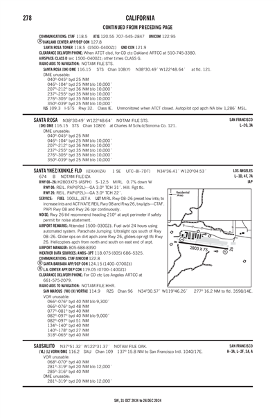 SANTA YNEZ/KUNKLE FLD - Airport Diagram