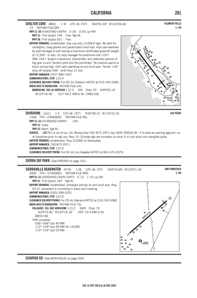 SHOSHONE - Airport Diagram