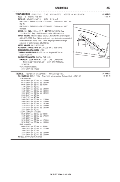 TEHACHAPI MUNI - Airport Diagram