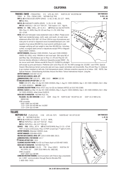 MEFFORD FLD - Airport Diagram