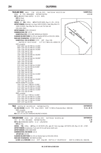 TURLOCK MUNI - Airport Diagram