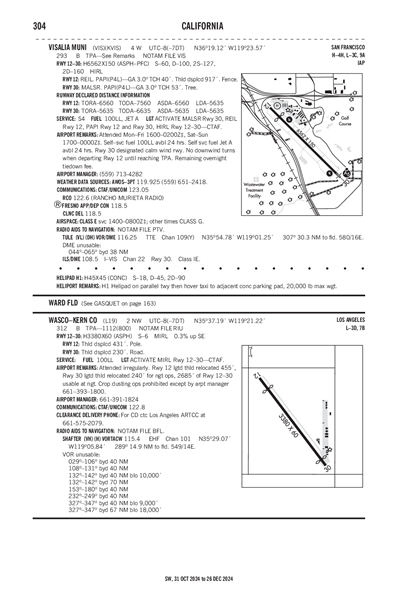 VISALIA MUNI - Airport Diagram