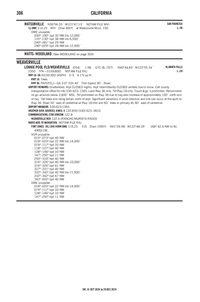 LONNIE POOL FLD/WEAVERVILLE - Airport Diagram