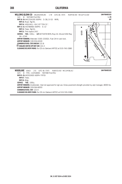 WOODLAKE - Airport Diagram