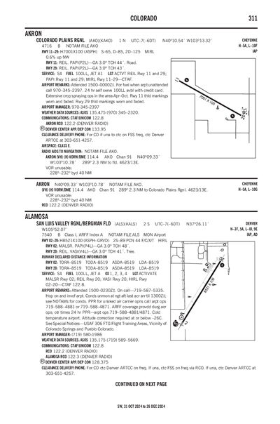 COLORADO PLAINS RGNL - Airport Diagram