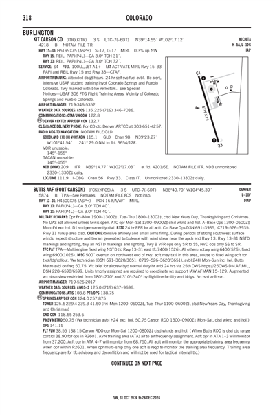 KIT CARSON COUNTY - Airport Diagram