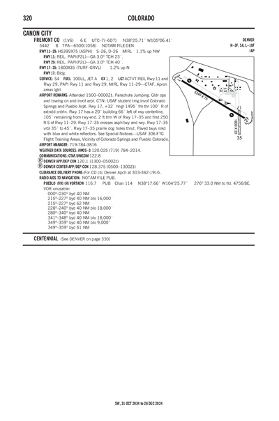 FREMONT COUNTY - Airport Diagram