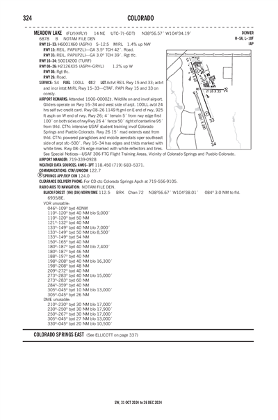 MEADOW LAKE - Airport Diagram