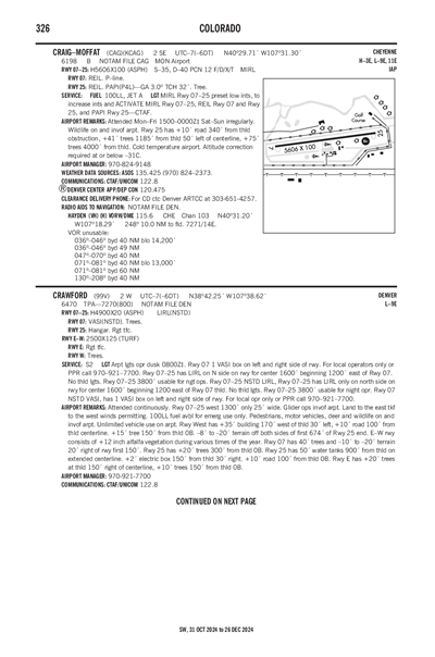 CRAWFORD - Airport Diagram