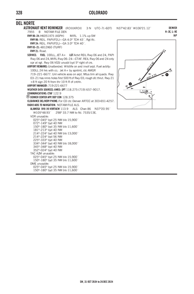 ASTRONAUT KENT ROMINGER - Airport Diagram