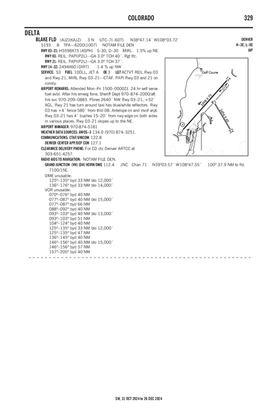 BLAKE FLD - Airport Diagram