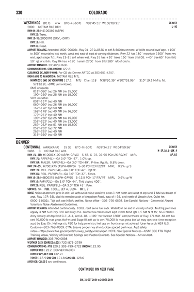 WESTWINDS - Airport Diagram