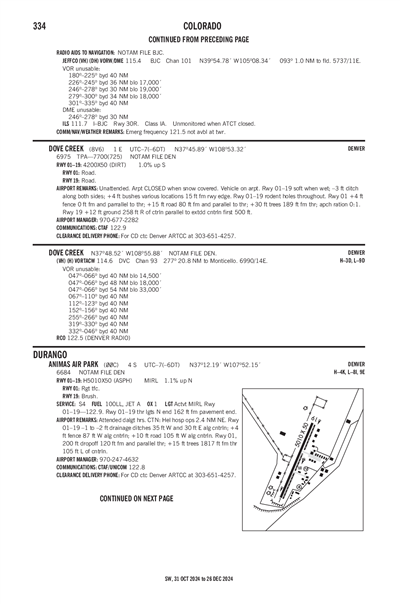 ANIMAS AIR PARK - Airport Diagram