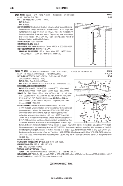 EADS MUNI - Airport Diagram