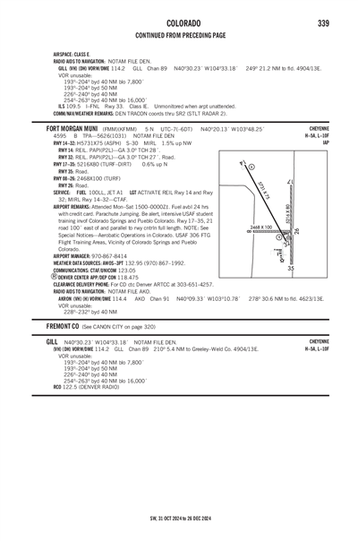 FORT MORGAN MUNI - Airport Diagram