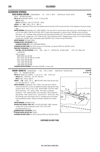 GRANBY-GRAND COUNTY - Airport Diagram