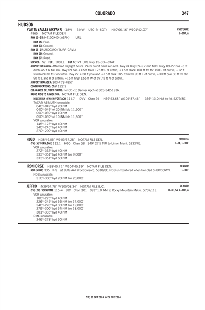 PLATTE VALLEY AIRPARK - Airport Diagram