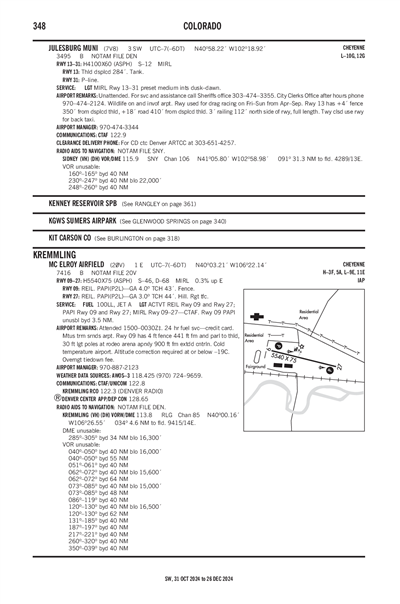 JULESBURG MUNI - Airport Diagram