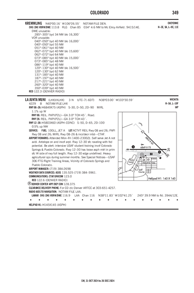 LA JUNTA MUNI - Airport Diagram