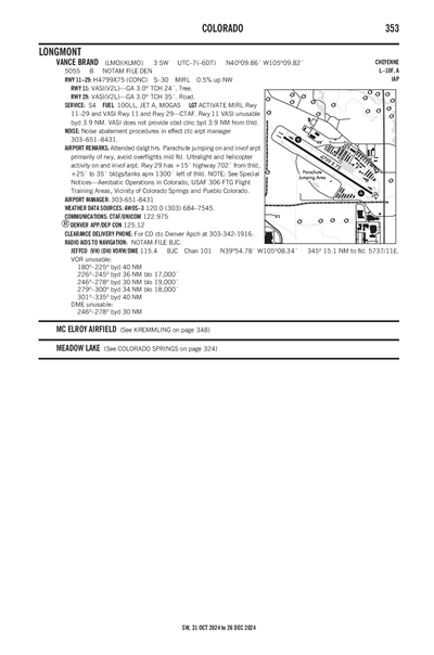 VANCE BRAND - Airport Diagram