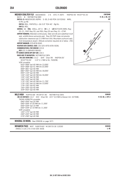 MEEKER COULTER FLD - Airport Diagram