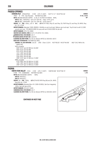 STEVENS FLD - Airport Diagram