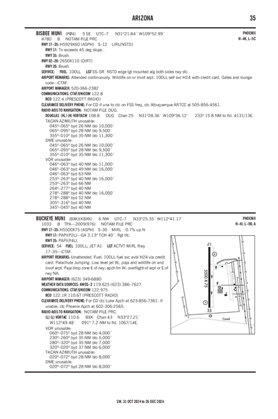 BUCKEYE MUNI - Airport Diagram