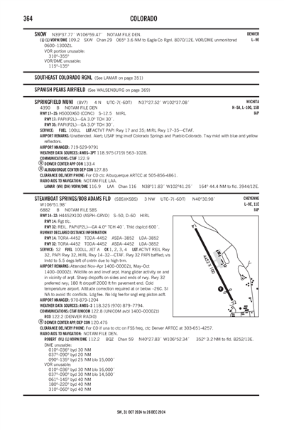 SPRINGFIELD MUNI - Airport Diagram