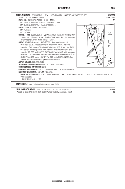 STERLING MUNI - Airport Diagram