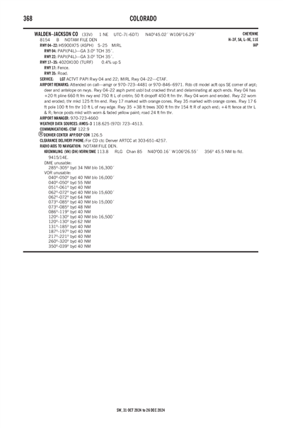 WALDEN-JACKSON COUNTY - Airport Diagram